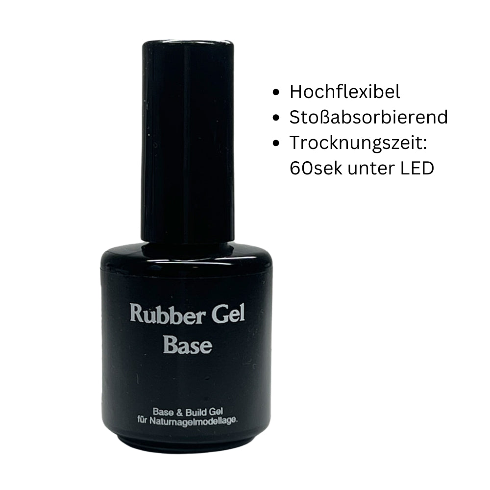 Quick Gel Set bei Liftings und Haftungsproblemen