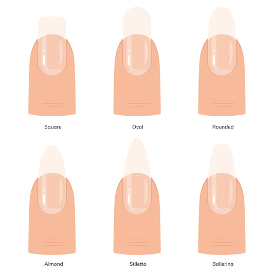 5 Nagelformen Schulung (Level 4)