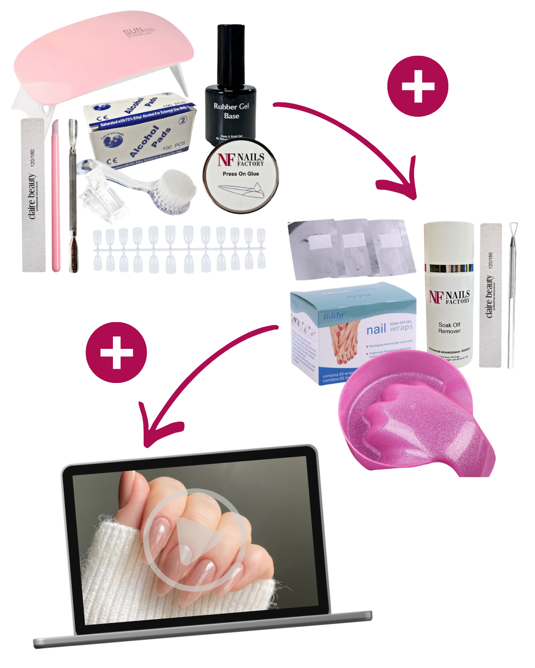 Press On komplett Set – Starter, Remover & Online-Schulung